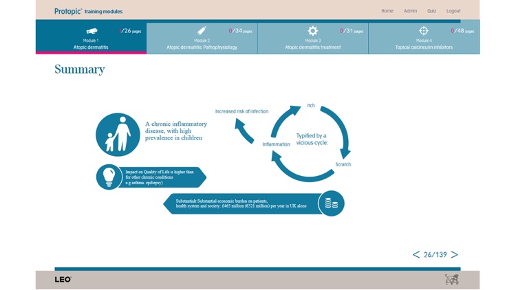 LEO Pharma training modules screenshot-4