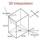3D Interpolation