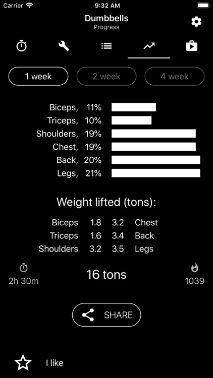 Dumbbell Home Workout