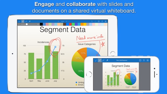 SyncBoard+ shared whiteboard(圖1)-速報App