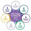 Abdominal Cancer Day - AbCD