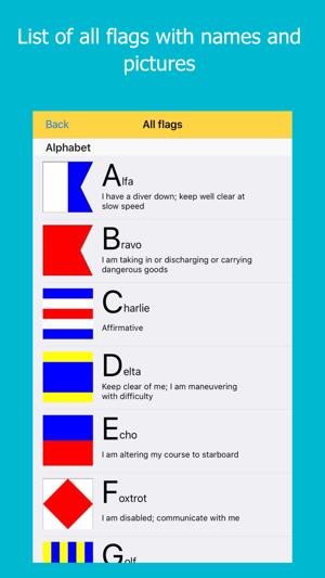 OceanFlags - ICS for seamen(圖1)-速報App