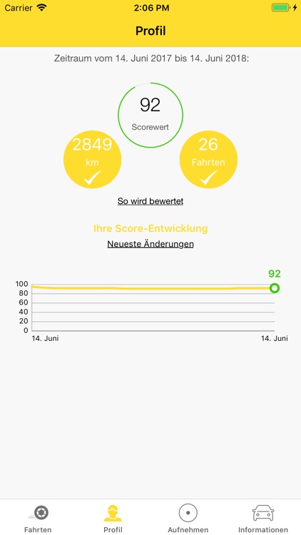 TELEMATIK screenshot-3