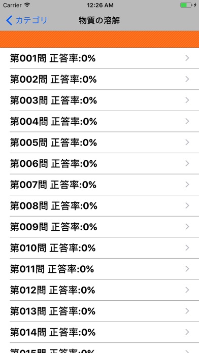 薬剤師国試対策問題集 一問一答(薬剤)のおすすめ画像3