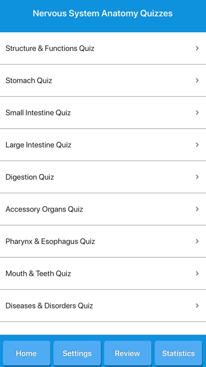 human digestive system quiz