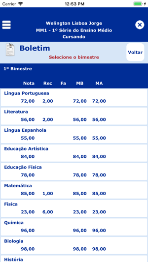 Jardim Esc. Gotinha Encantada(圖2)-速報App