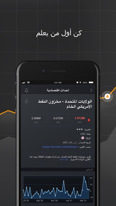 أسهم وسلع وأخبار Investing.comلقطة شاشة8