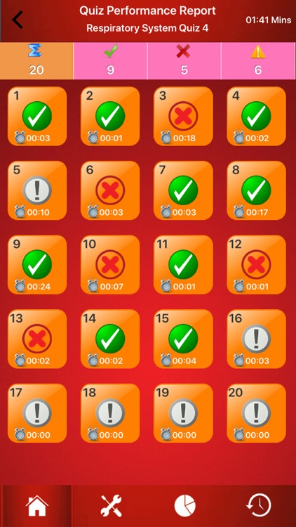 Respiratory System Trivia by Gulsen CAKIR