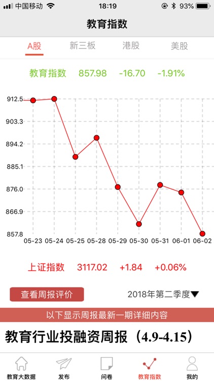 教育大数据