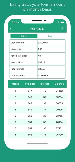 EMI Calculator - Loan Manager(圖3)-速報App