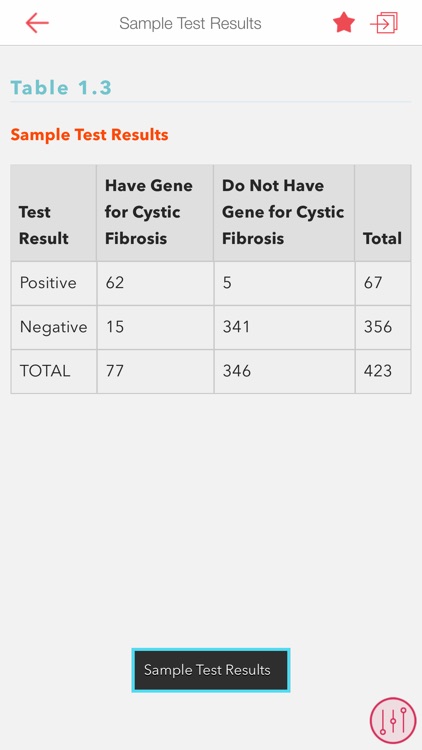 Manual Lab & Diagnostic Tests screenshot-3