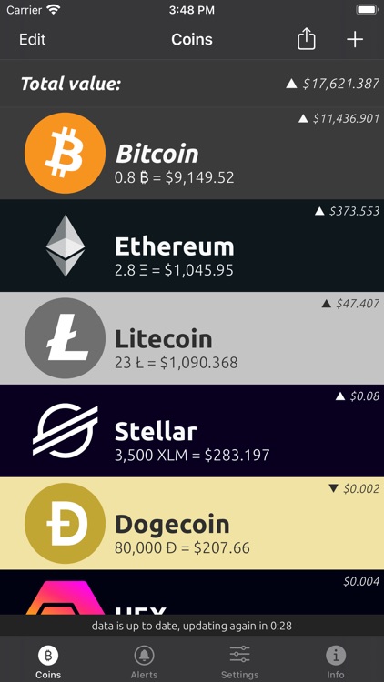 Bitcoin Convert