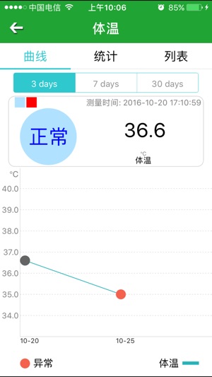 @Health(圖1)-速報App