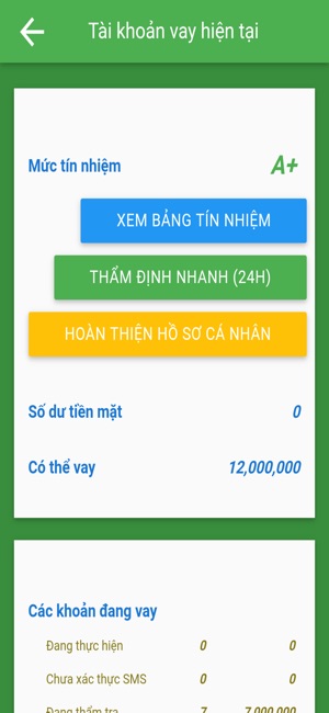 SHA - Vay rẻ nhất(圖5)-速報App