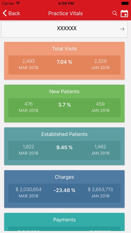 Practice Analytics screenshot-6