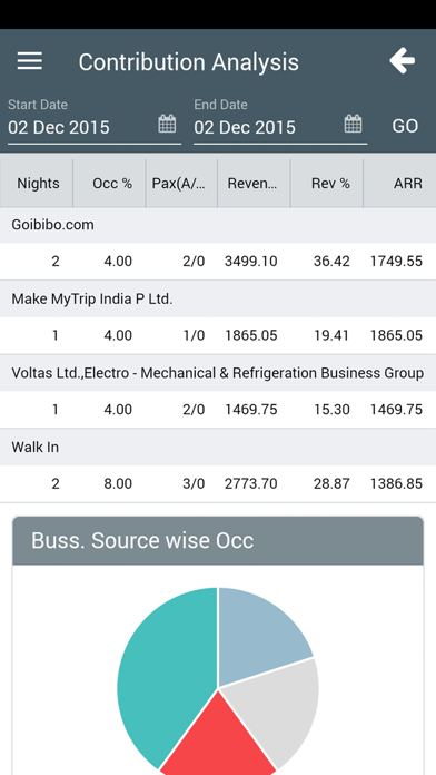 PMS Report - Hotel IT iReport screenshot 4