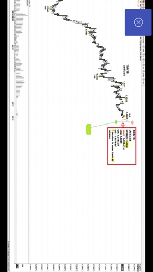 Signals Toro(圖5)-速報App