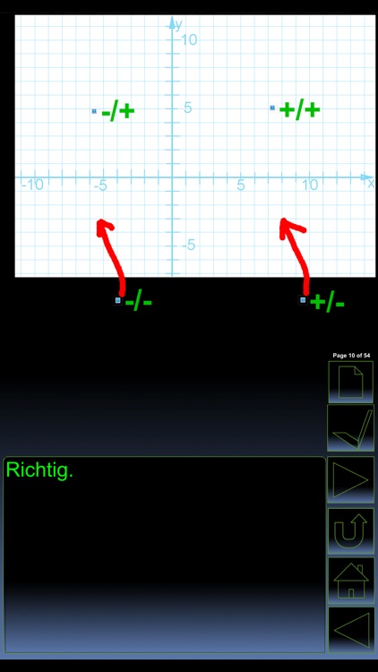 mathapp LU6 Koordinaten