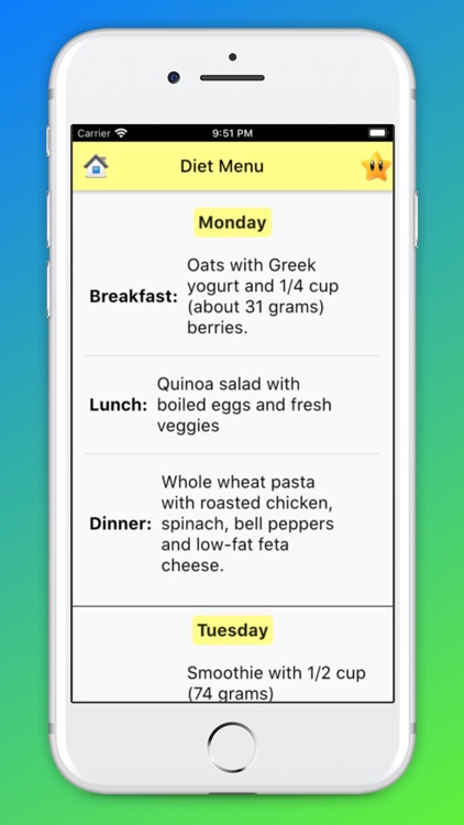 Gout Diet - Acid Uric Table screenshot-6