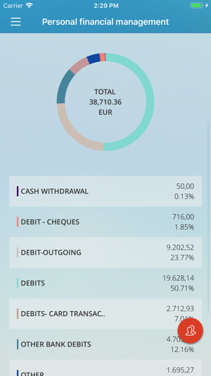 Eurobank CY(圖7)-速報App