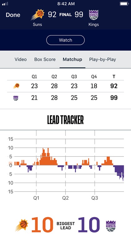NBA