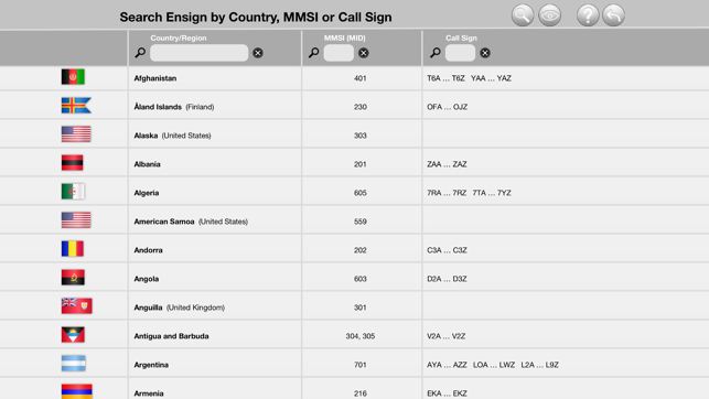 World Ensigns(圖8)-速報App