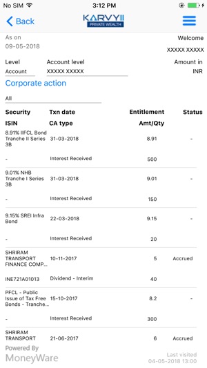 KarvyWealth(圖4)-速報App