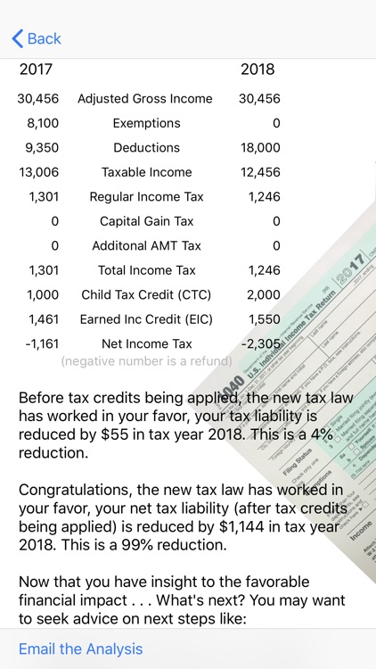 Tax Impact