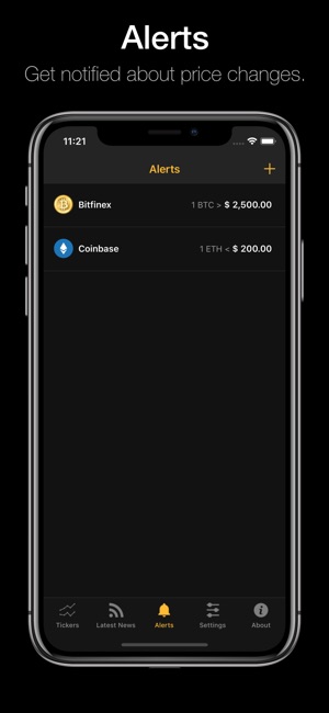 Bitcoin Price (BTC, LTC, ETH)(圖3)-速報App