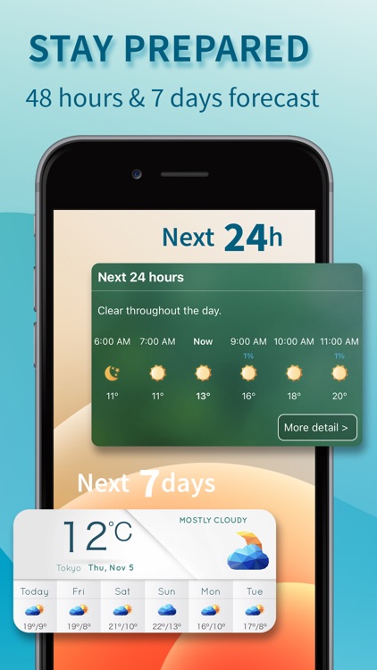 Weather Widget & Radar Fuji screenshot-7