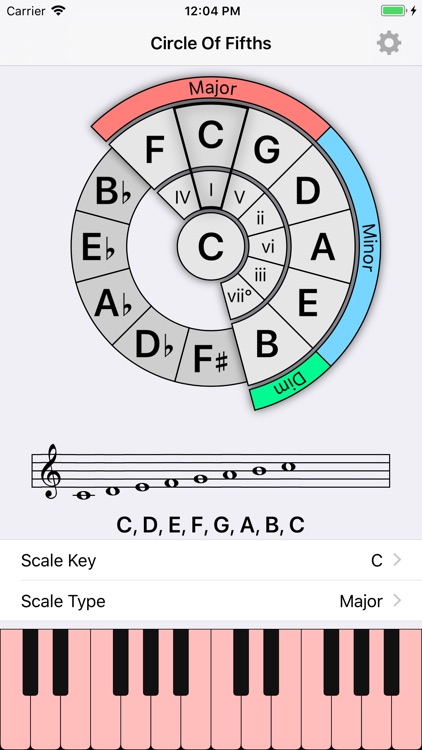 MIDI Chords