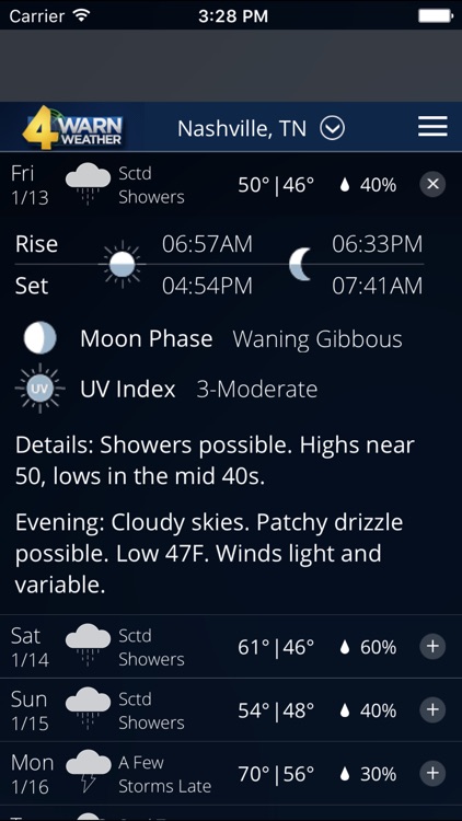 WSMV WX