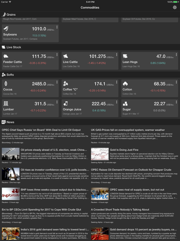 Commodities prices realtime screenshot 3