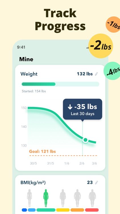 16:8 Intermittent Fasting screenshot-5