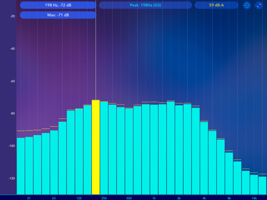Audio Spectrum Analyzer dB RTA screenshot 4