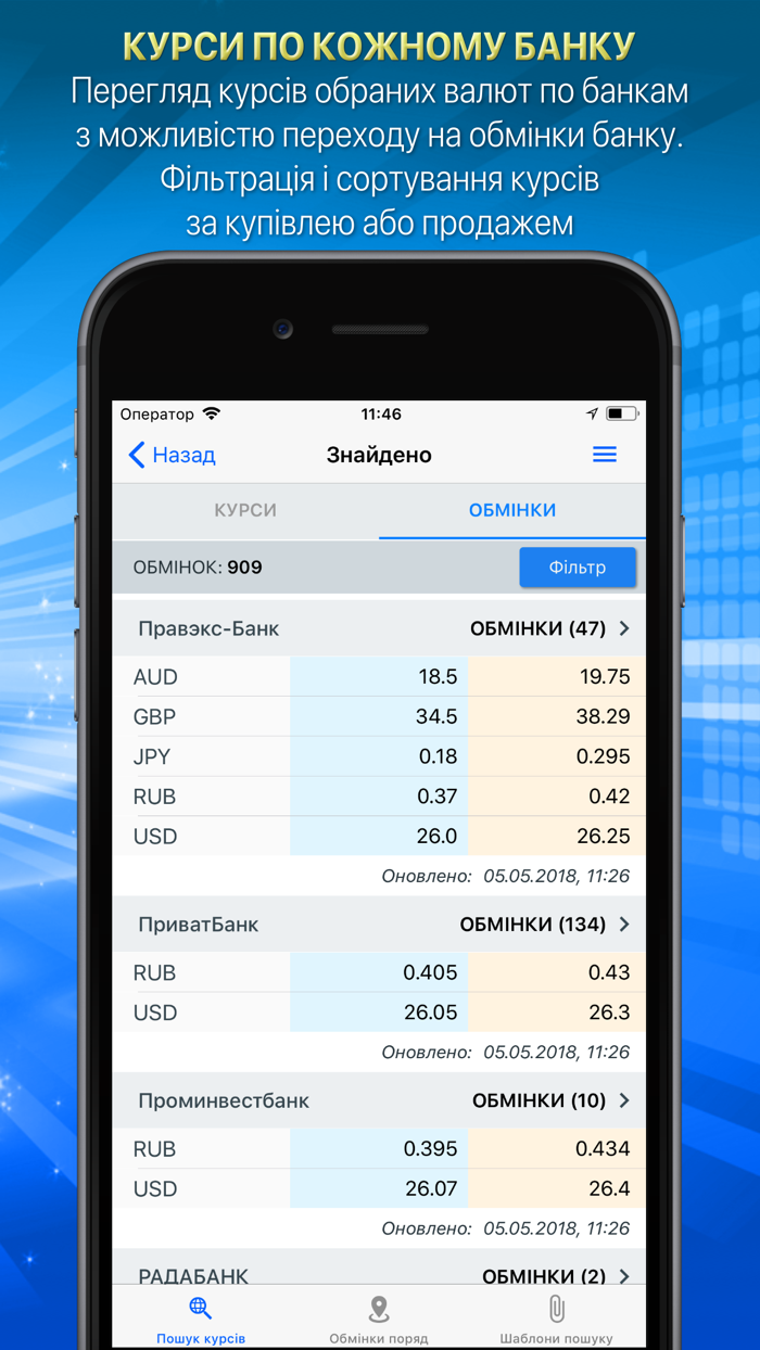 Курсы валют. Обменки. Украина