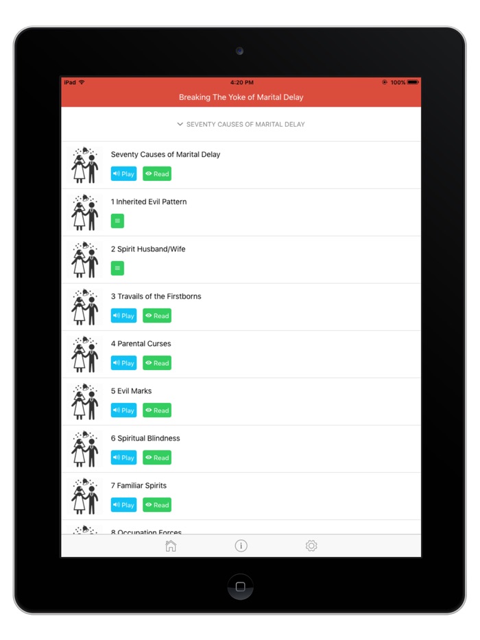 Breaking the Yoke of Marital
