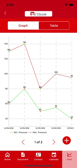 Sanit-Book(圖3)-速報App