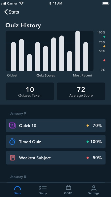 Medical Pocket Prep screenshot-9