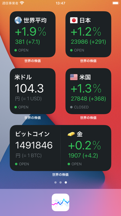 世界の株価 ScreenShot9