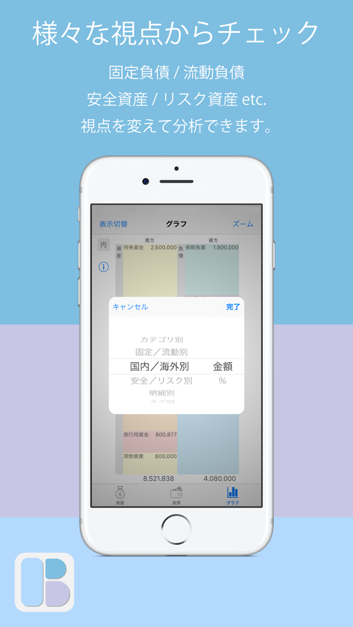 家計のバランスシート