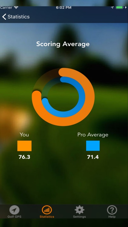 Golf GPS Navigator screenshot-4