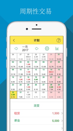 预算 - 个人理财、家庭预算(圖5)-速報App