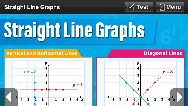 Maths GCSE Foundation(圖4)-速報App