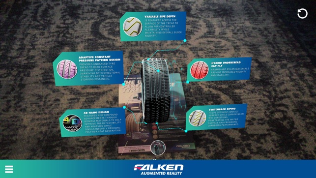 Falken AR(圖2)-速報App