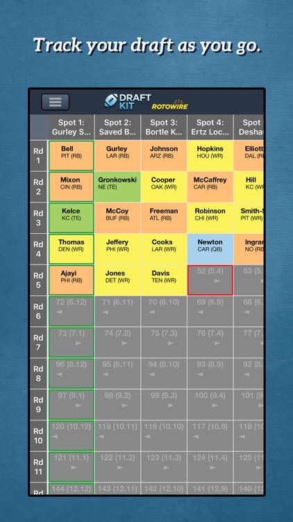 Fantasy Football Draft Kit '18 screenshot-4