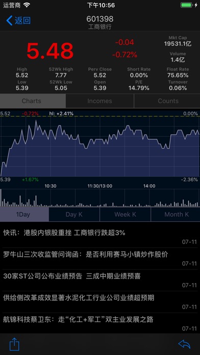 【图】StockHU(截图2)