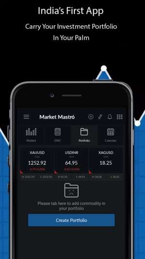 Market Mastro - Live MCX Rates(圖2)-速報App