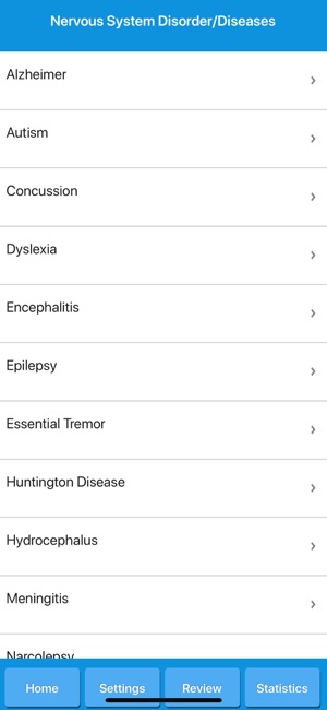 Human Nervous System Anatomy(圖7)-速報App