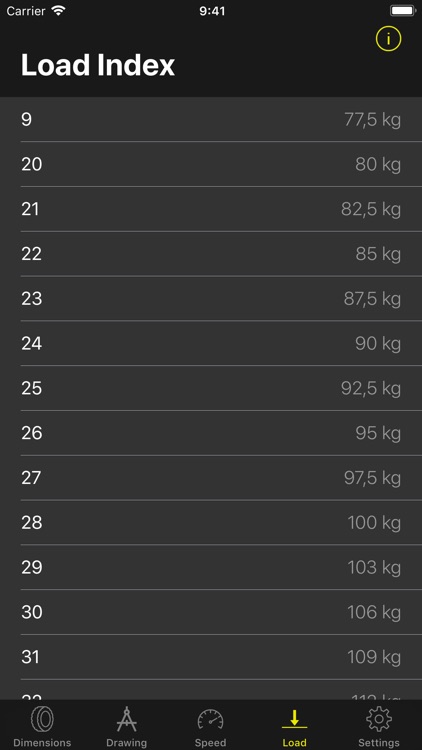 Tyre Dimensions screenshot-5